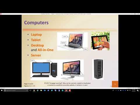 Chapter 1 Part 1 Introduction to Computing Technologies