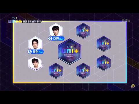 THE UNIT OFFICIAL RANKING (TOP 9) Ep. 5