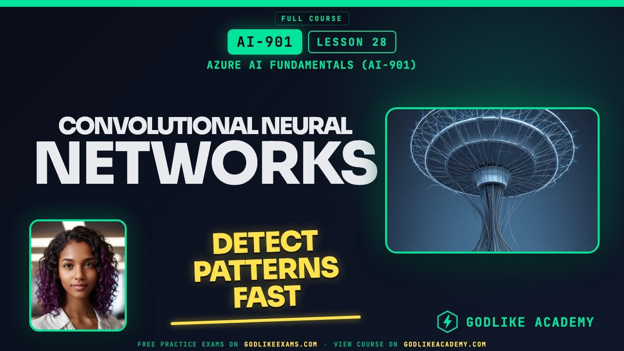Convolutional Neural Networks