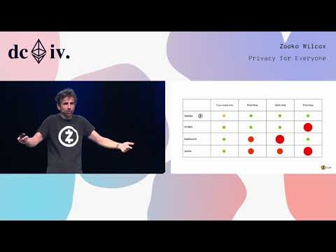 Privacy for Everyone preview