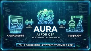 AURA-The AI Crew in Your RESTURANT[CREW AI+ GOOGLE ADK]