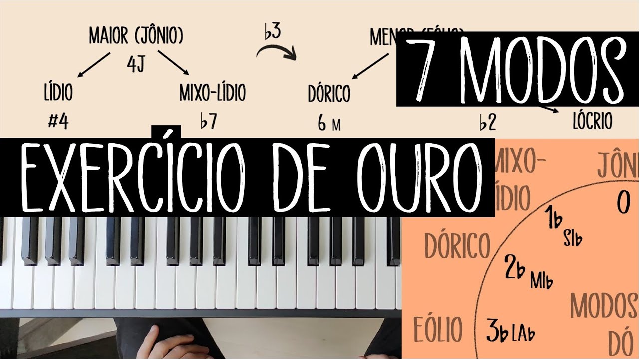 Modos Gregos | O Exercício de Ouro pra Dominar