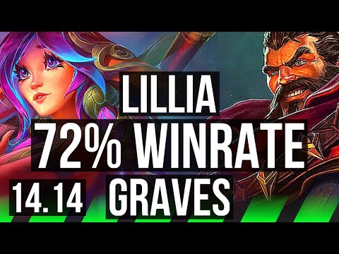 LILLIA vs GRAVES (JGL) | 72% winrate, 11/1/3, Godlike | VN Grandmaster | 14.14