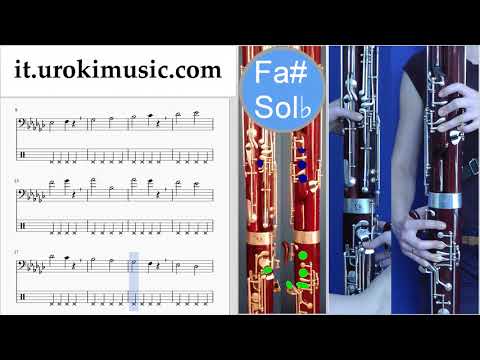 Corso di Fagotto Demi Lovato - Tell Me You Love Me Tablature Tab Parte#1 Esercita um-i276