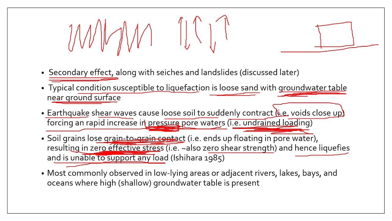 SEISMIC HAZARDS INTRODUCTION PART 1