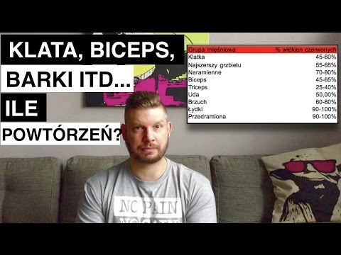 Kulturystyka jest szkodliwe lub pomocne Kulturystyka x 80