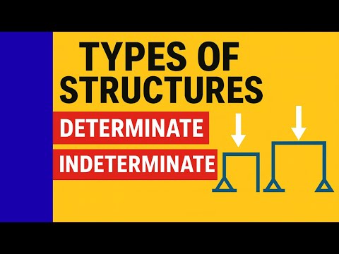 "Types of Structures: Determinate & Indeterminate"