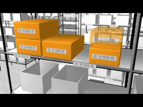 pixi* Versandhandelssoftware für den E-Commerce  - Teil 1