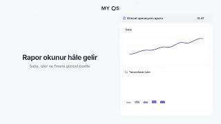 MY OS ile Raporlama: Cuma Raporu Seni Beklemesin, Ücretsiz Dene