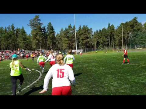 Kokkola Cup 2017 Tytöt C14 voittajat