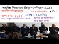 জাতীয় শিক্ষাক্রম বিস্তরণ প্রশিক্ষণ 