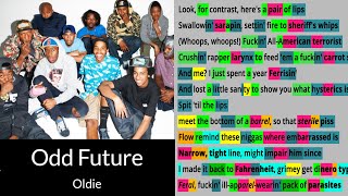Odd Future - Oldie - Rhyme Check lyric video