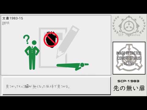 [Slow SCP Introduction] SCP-1983 [Door with no end]