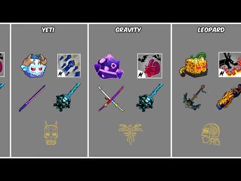 Blox Fruits Best PVP Combo Guide For Beginners EXPOSED!