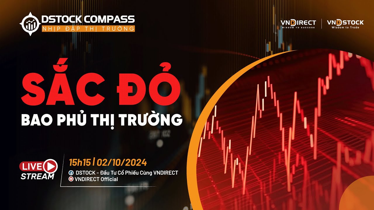 SẮC ĐỎ BAO PHỦ THỊ TRƯỜNG | NHỊP ĐẬP THỊ TRƯỜNG 02/10/2024