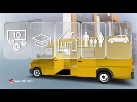 TV Doku: Datenkrake Post