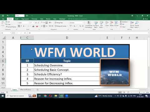 WFM Scheduling - Part 1