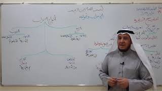 صورة تنقيح الأزهرية ( الإعراب وأنواعه ) ٧