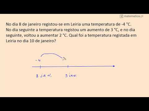 Fração de uma Quantidade
