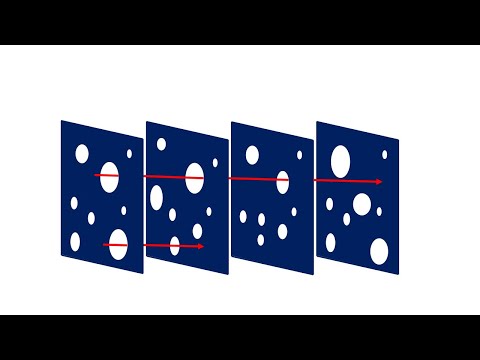 Das Schweizer-Käse-Strategie