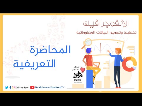تعلم تصميم الإنفوجرافيك باحترافية – دورة مجانية تضم 13 درسًا