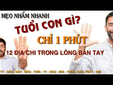 Mẹo nhẩm nhanh tuổi con gì trong vòng 1 phút #phongthuytronglongbantay #phongthuy #phongthủy