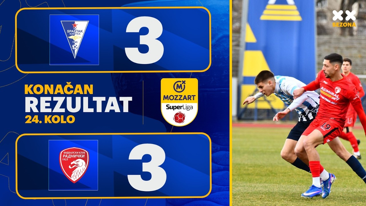 FK Spartak Subotica vs FK Radnički 1923 Highlights