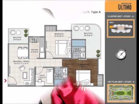 Walkthrough Walkthrough