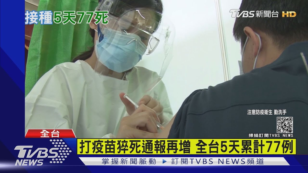 打疫苗猝死通報再增　全台5天累計77例