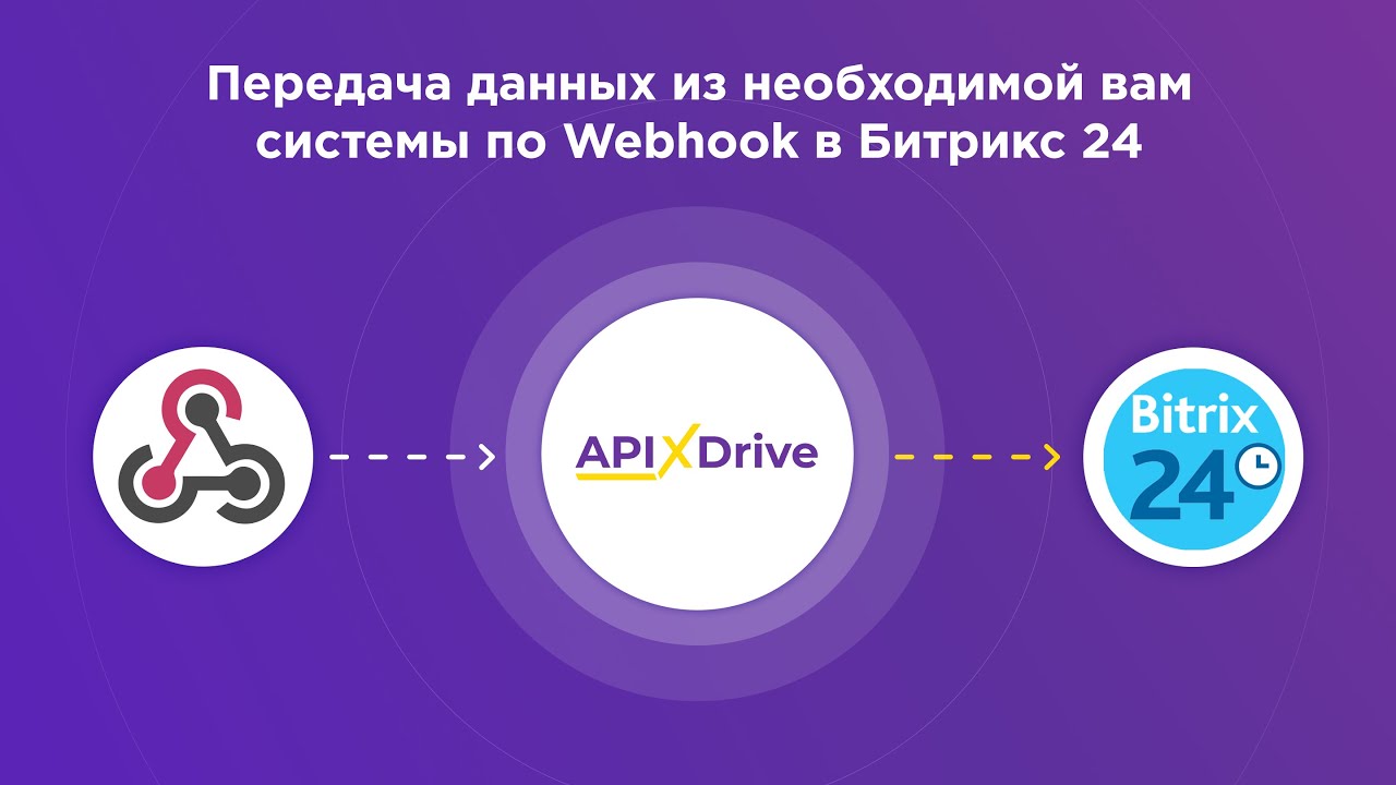 Как настроить выгрузку данных по Webhook в виде сделок в Битрикс24?