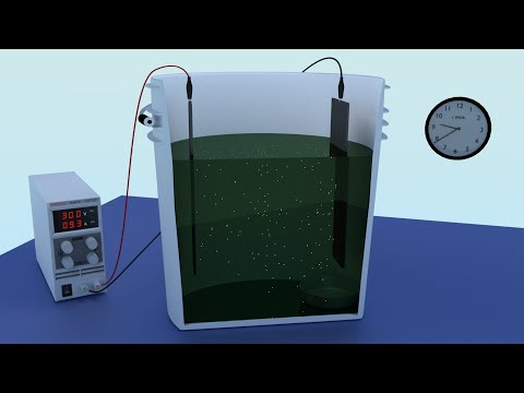 Recovery of All Metals from Aqua Regia (non-selective recovery)