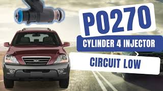 Meaning of OBD p0270