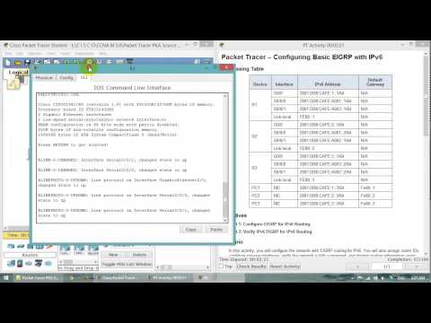 CCNA3 7.4.3.4 Packet Tracer   Configuring Basic EIGRP with IPv6 Routing