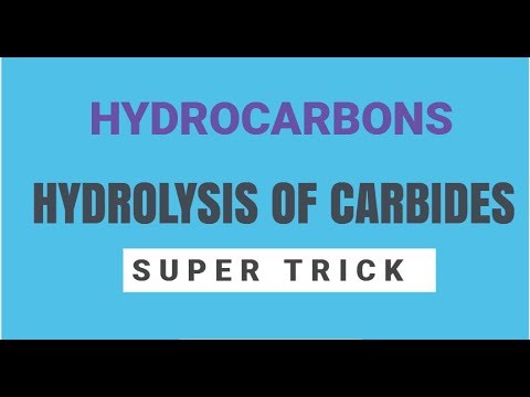 Hydrolysis of carbides