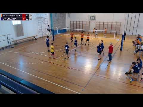 30.4.2022., PH ML. KADETI, GRUPA E Utakmice za poredak 9. - 11. mjesta, MOK MARSONIA - OK CROATIA
