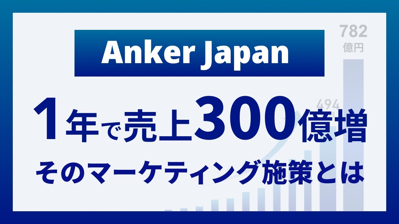 【売上782億円】アンカー・ジャパンが1年で300億円売上を伸ばしたマーケティング施策とは