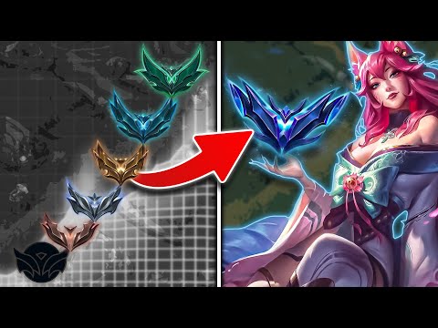 Teaching you how to climb from Iron to Diamond on Ahri mid in 40 hours