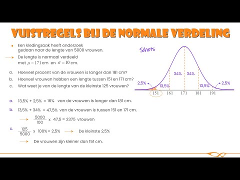 Havo wiskunde A - Vuistregels bij de normale verdeling