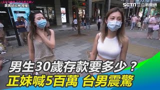 Re: [討論] 35歲的男人應該要有怎樣子的條件?