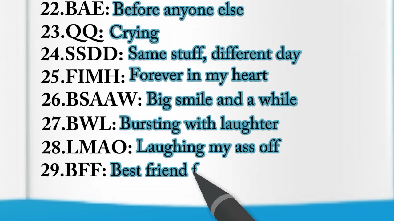 Top 50 Internet abbreviations and acronyms that you must know in 2021 | Social media |in 3 minutes