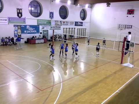 1dfb Civitanova - Esavolley Resigum parte 1/2