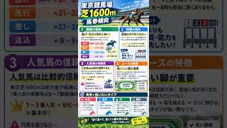 東京競馬場芝1600m データ分析　馬券傾向 #horse #競馬予想 #中央競馬予想 #競馬 #馬券