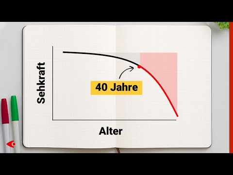 Alterssichtigkeit einfach erklärt: Warum brauche ich eine Lesebrille