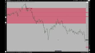 ICT 2026 Smart Money Concepts Lecture \ February 27, 2026