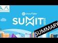 Snowflake Summit 2023 Roundup Of All New Features Including Document AI LLM