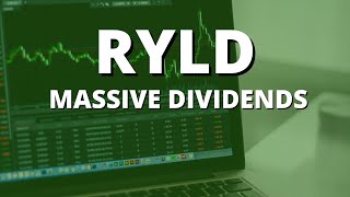 How Much RYLD To Achieve $100,000 Annually In Dividends