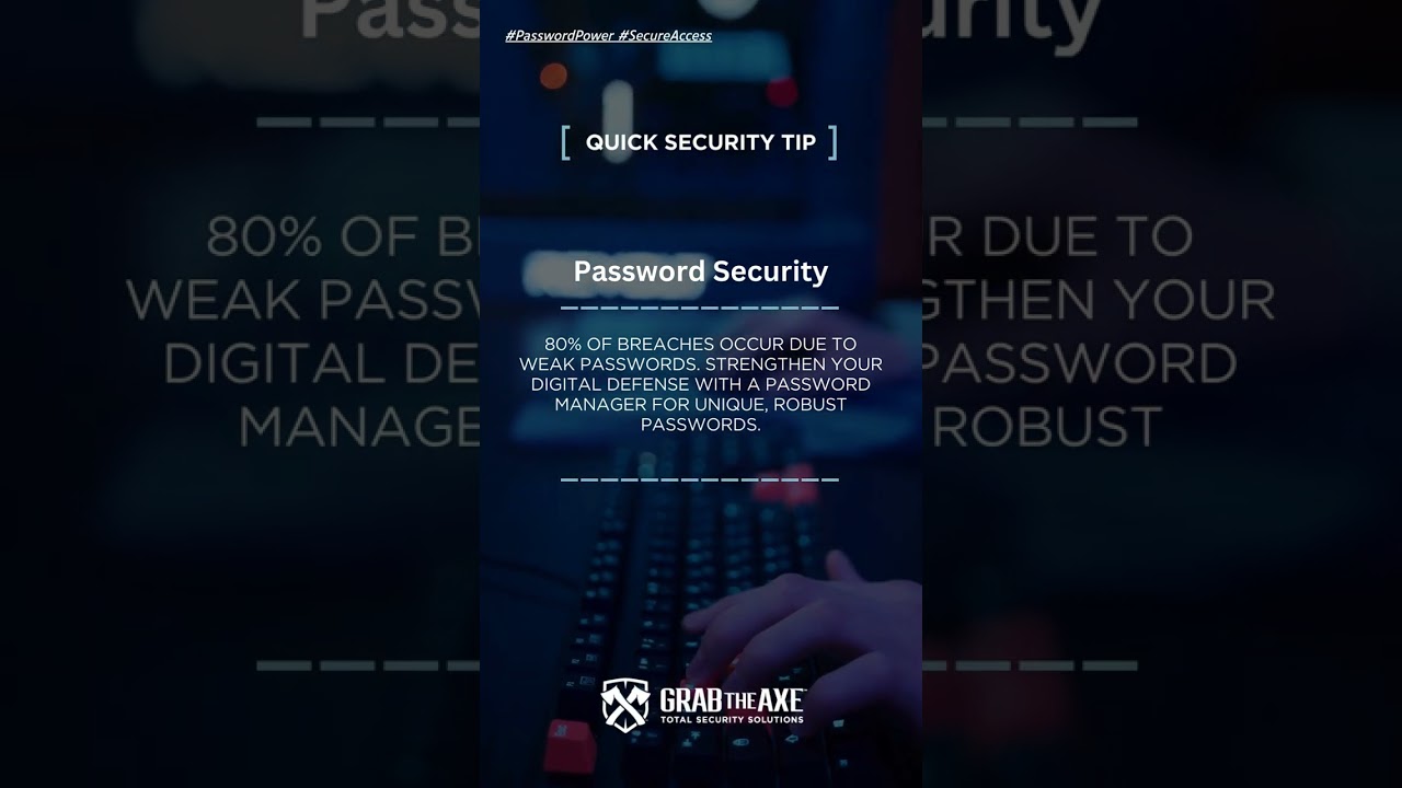 Password Security