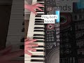 Stray Kids Muddy Water Intro PIANO TUTORIAL Straykids Pianotutorial Muddywater Piano Skz