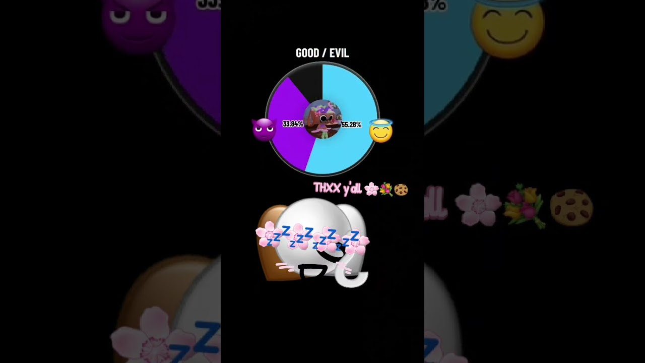 THXXX Y'ALL 😭💐🌸//my tiktok acc is @ fiy_like_bassie04