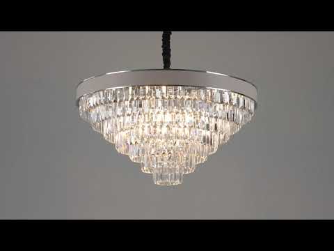 Превью видео